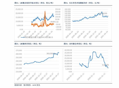 焦點(diǎn)科技（002315） 計(jì)算機(jī)軟硬件技術(shù)開發(fā)驅(qū)動未來