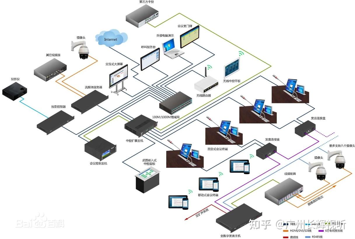 無(wú)紙化會(huì)議系統(tǒng) 引領(lǐng)環(huán)保辦公新趨勢(shì)的計(jì)算機(jī)系統(tǒng)服務(wù)